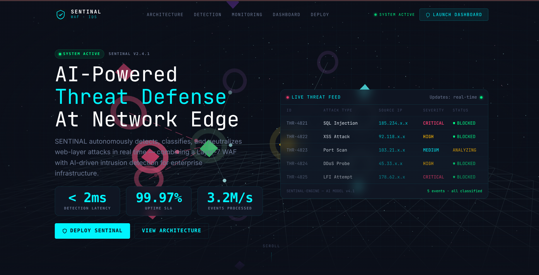 SENTINAL — AI-Powered WAF & Intrusion Detection System project preview